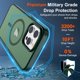 thumbnail image 3 of Funda magnética SUPFINE para iPhone 14 Pro Forest Green, 3 of 7