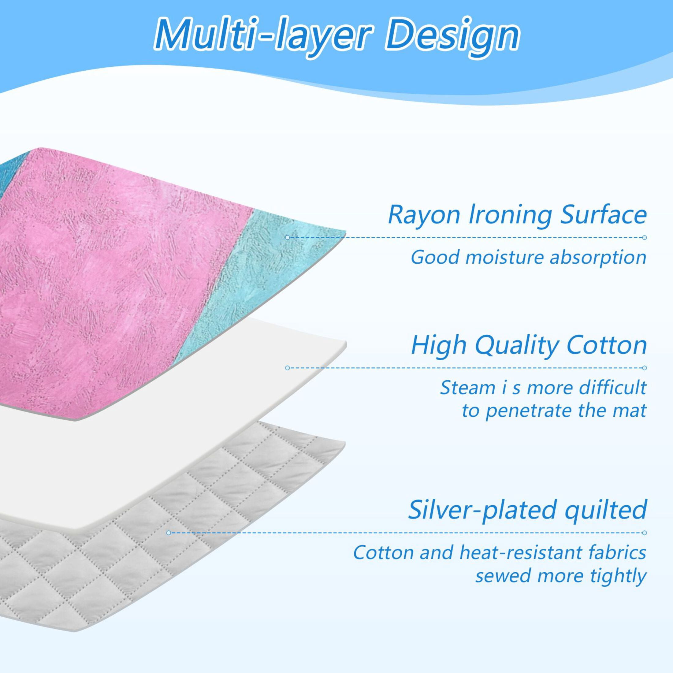 Pink Blue Stripe Ironing Mat Blanket for Table Top Travel Portable Ironing Board Pad 47.2x27.6 Inch