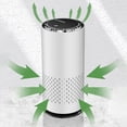 thumbnail image 4 of Portable Car Air Purifier with Negative Ion Technology for Fresh, Clean Air!, 4 of 9