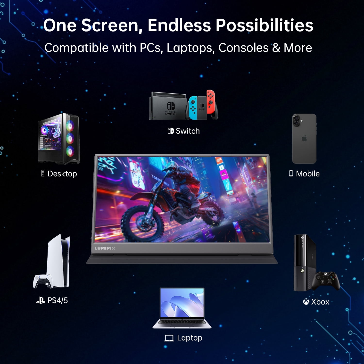 15.6 Inch Portable Monitor 1080P FHD IPS Gaming Display Monitor with USB-C & HDMI Light Weight Ultra-Slim External Second Screen with Smart Cover & Speakers for Laptop，PC, Mac, Phone, PS5, Switch