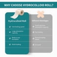 thumbnail image 6 of QARUN Hydrocolloid Roll for Wound Care,Pimple Patch Roll Tape Medical Grade Bandages for Acne,Blisters,Burn Self-Adhesive Ultra Absorbent Flexible Waterproof 2In Width Diy Size(2In*16Ft), 6 of 7