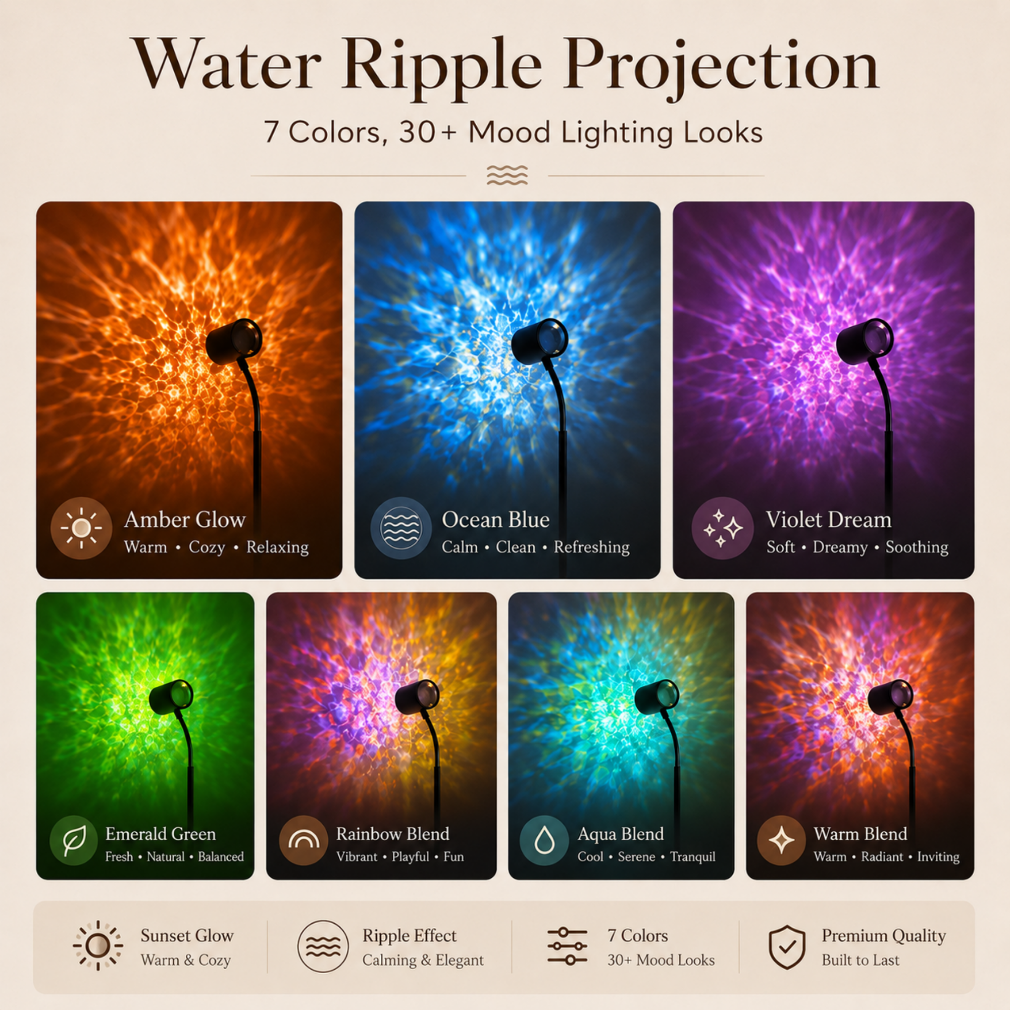 MEHOOM Sunset Standing Floor Lamp Projection with Ocean Wave, 360° Rotation Floor Lamps for Bedroom, Photography Selfie Party Home Living Room Bedroom Decor, Gifts Idea for Girls Women(127Colors)