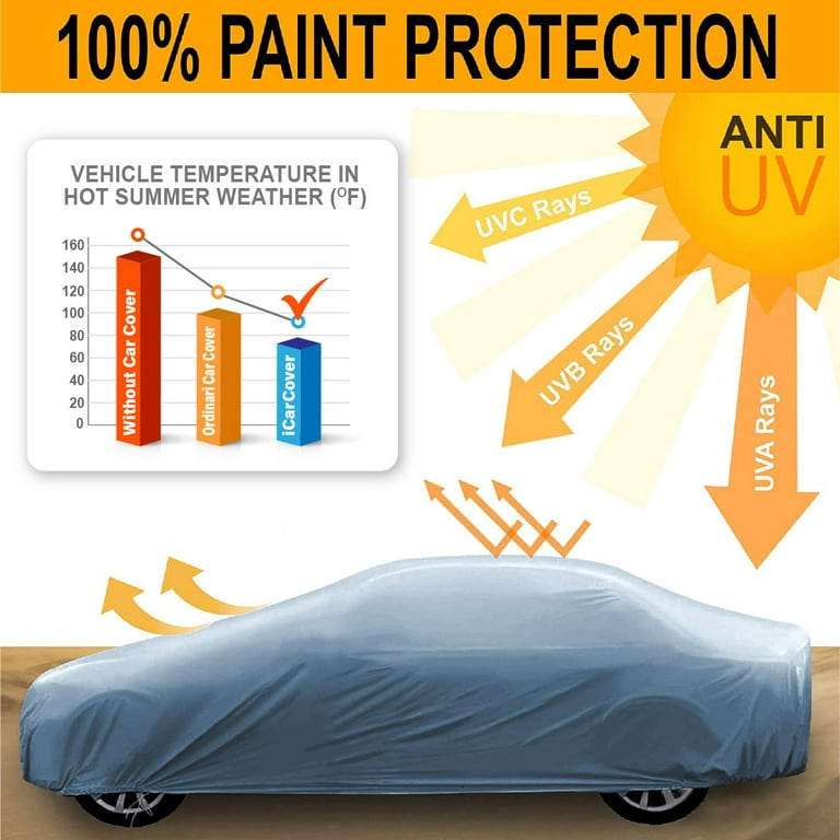 Simoniz Solar Shield Water Resistant Car Cover with UV Protection