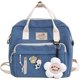 thumbnail image 1 of Tool Bag Blue Cute Backpack Kawaii School Supplies Laptop Bookbag, Back to School and Off to College Accessories, 1 of 4