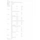 thumbnail image 4 of Multímetro de osciloscopio portátil recargable TO1204D 4 canales Ancho de banda de 200MHz Tasa de m Hantek Osciloscopio, 4 of 7