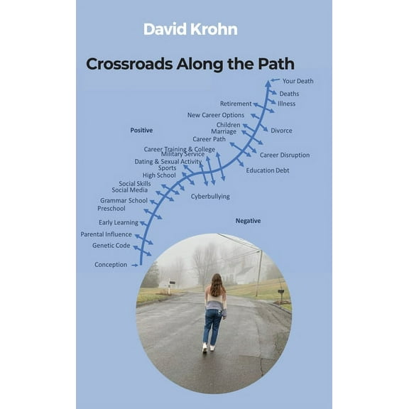 Crossroads Along the Path (Hardcover)