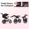 thumbnail image 3 of INFANS Jogging Stroller, Jogger Travel System with Shock Absorbing Suspension Dining Plate Cup Holder Adjustable Backrest, Lightweight Baby Strollers for Newborn, 3 of 9