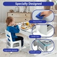 thumbnail image 7 of LINLUX Kids Table and Chair Set with Paper Roll, 3-in-1 Activity & Drawing Table, Toddler Art Desk with Storage Shelves, Children Study Play Table Set, Grey, 7 of 7