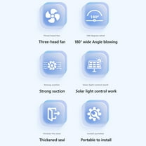 Uandlove Neck Fans That Blow Cold Air,Car Mounted Suction And Blowing Integrated Exhaust Fan Solar Fan USB Car Mounted Fan,Cooling Fans That Blow Cold Air