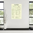 thumbnail image 3 of Educational Poster Trig Identities Posters Classroom Wall Decor Canvas Painting Posters And Prints Wall Art for Living Room Bedroom Decor, 3 of 4