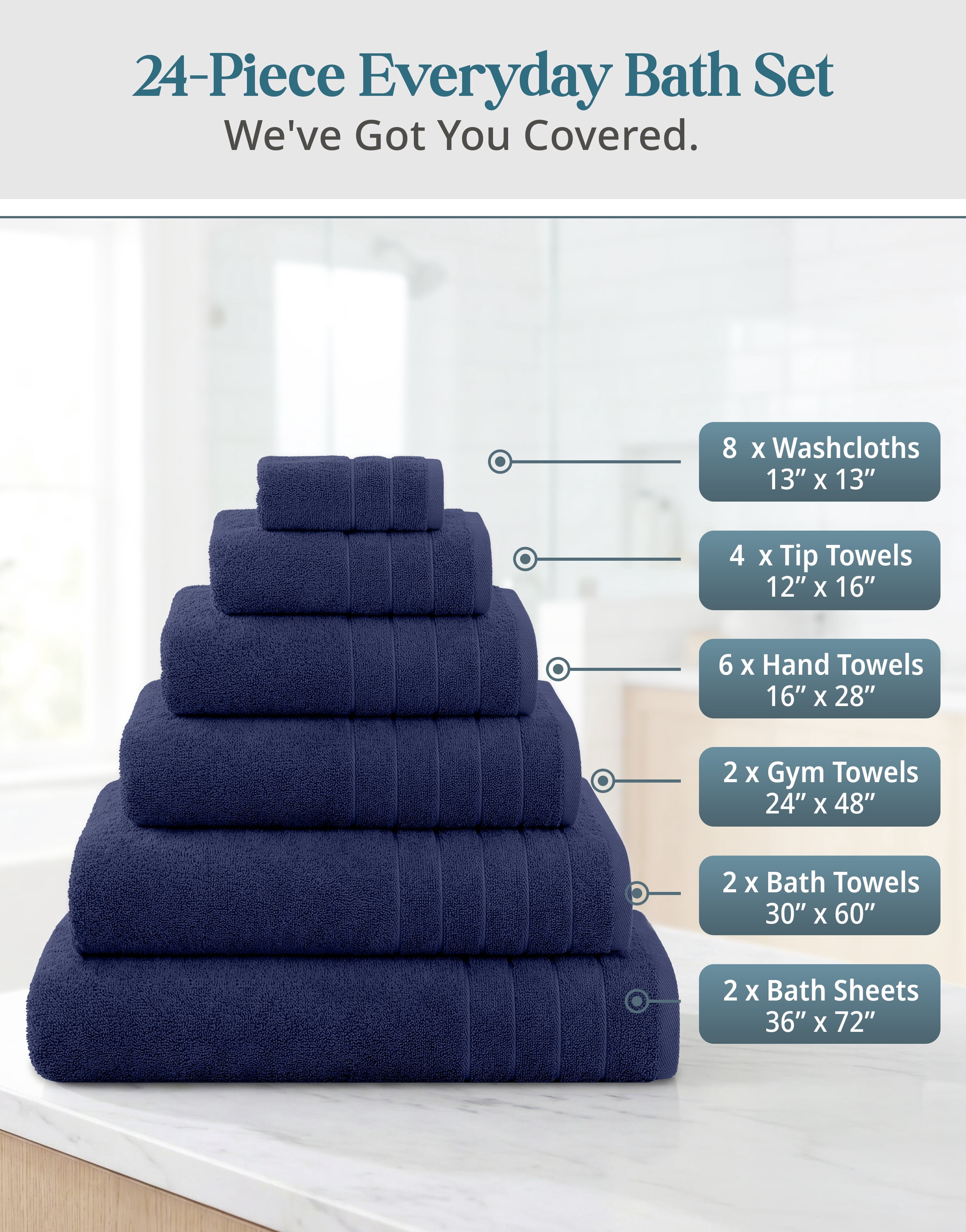 Casa Platino 24-Piece Luxury Towels for Bathroom – 100% Ring-Spun Cotton, 2 Bath Sheets, 2 Gym Towel, 2 Bath, 4 Fingertip, 6 Hand, 8 Washcloths, Ultra Soft, Easy Care – Navy