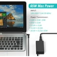thumbnail image 2 of BUTOMKY 65W 19.5V 3.33A Compatible with HP Laptop Charger with Smart Blue Tip - Compatible with Pavilion x360 11/13/15, Stream, EliteBook, Zbook 14u/15u, Spectre (Includes Power Cord), 2 of 8