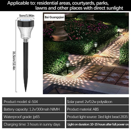 

2PC Solar Pathway Lights Outdoor LED Garden Solar Lights Decorative Solar Powered Waterproof LED Yard Landscape Lighting for Patio Driveway Walkway(White Warm White Multicolor)