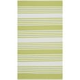 thumbnail image 2 of Rug - Thom Filicia Recycled Plastic -Green-Color:Green,Shape:Runner,Size:8'L x 2'W, 2 of 5