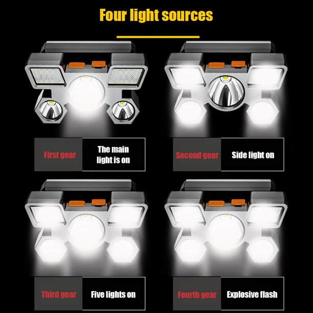 Faro LED COB recargable por USB con batería 18650 integrada cargador