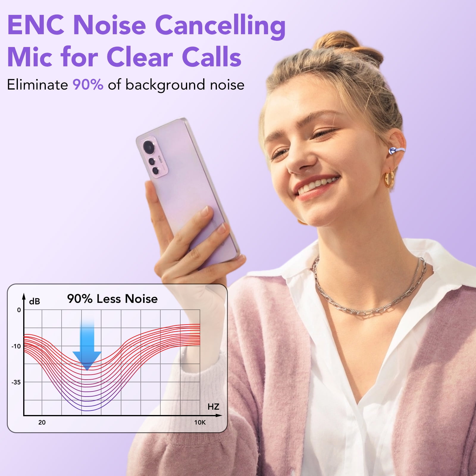 Open Ear Earbuds, Bluetooth Headphones 6.0, Lightweight Comfort Open Ear Clip Wireless Earbuds, 50H Playtime, ENC Clear Calls, Deep Bass, IPX7 Waterproof, Design Fit Running/Workout(Purple)