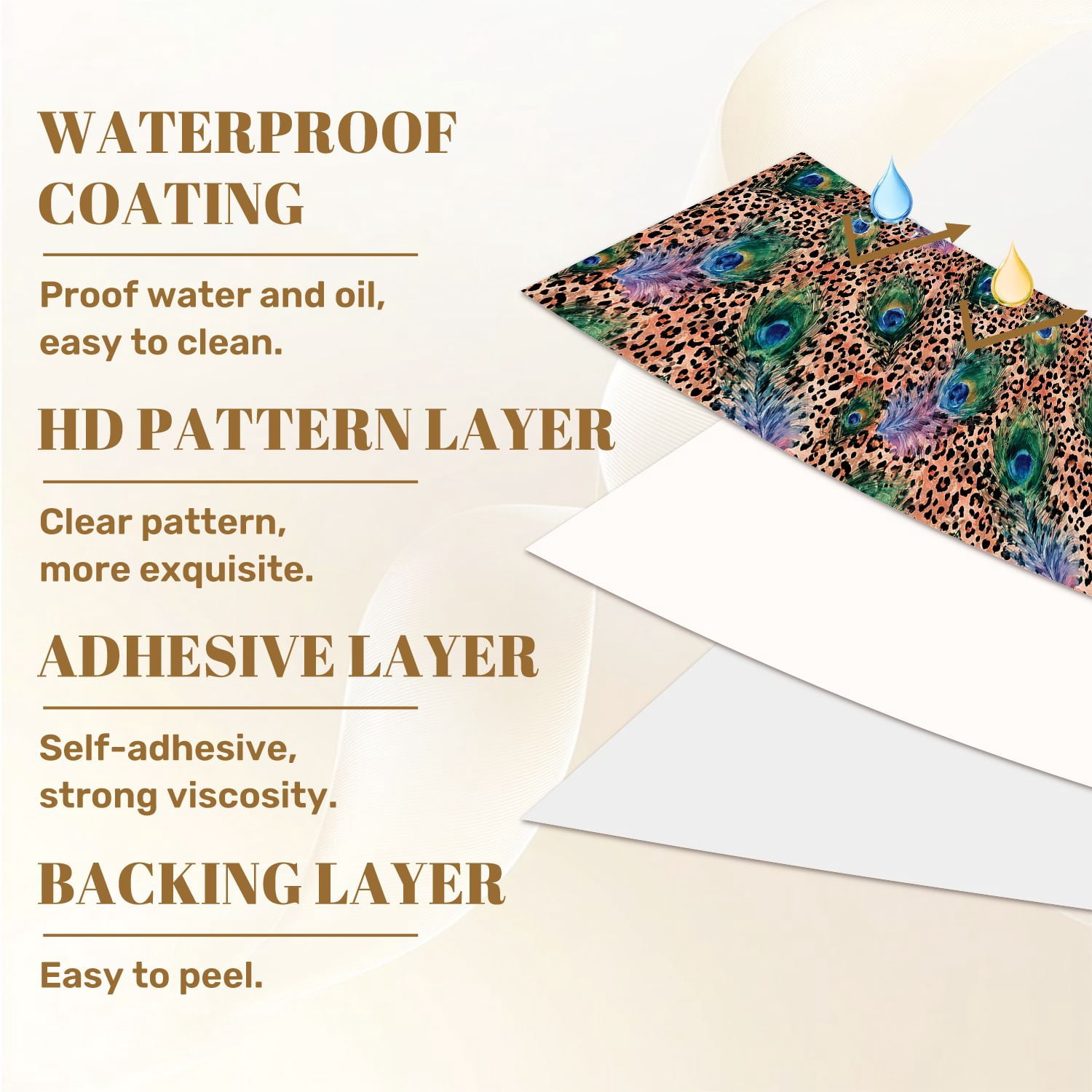 Peel and Stick Wallpaper Peacock Feather Leopard Print Art Vibrant Colors Wall Mural 23.6in x 9.8ft Self Adhesive Removable Wall Paper Renter Friendly Wallpaper for Nursery Bedroom Cabinets