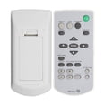 thumbnail image 7 of Advanced Remote Control for RMPJ6/PJ10/PJ12 Projector Improved Functionality, 7 of 7