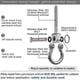 thumbnail image 4 of Screw Hook, Heavy Duty 304 Stainless Steel 180 Ceiling Hook, 4 of 5