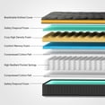 thumbnail image 3 of NISIEN Upgraded Queen Size Mattress, 14 Inch Premium Hybrid Mattress in a Box, Cooling Gel Memory Foam Pocket Coil Mattress, Medium Firm for Back Pain, Reinforced Edge Support, 365 Night Trial, 3 of 9