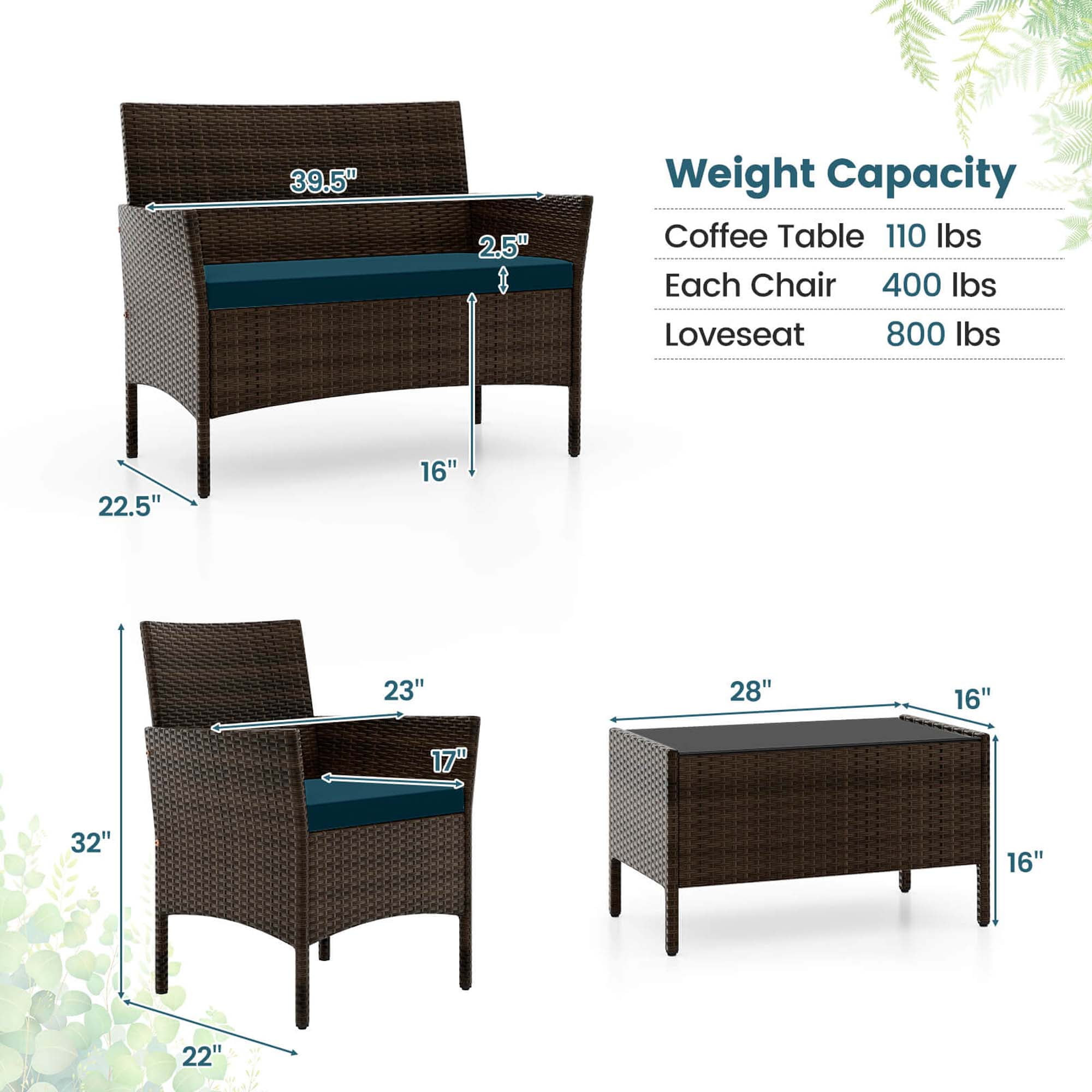 Costway 8 PCS Patio Furniture Set with Washable Cushions and Tempered Glass Coffee Table Blue