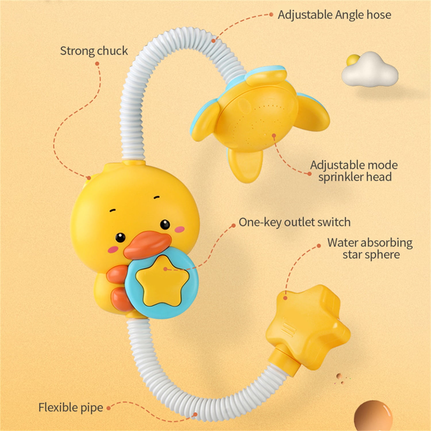 Shower Bath Toys for Kids Gifts, Baby Shower Head for Tub for Boys Girls, Cartoon Baby Bathtub Toy Shower Bath Toys for Kids Gifts, Baby Shower Head for Tub for Boys Girls, Cartoon Baby Bathtub Toy