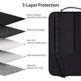 thumbnail image 2 of SkyAuks 14-15 Inch Laptop Sleeve Waterproof Shockproof Protective Case Compatible Acer 14" Chromebook,HP Stream 14,HP Chromebook 14,Dell Inspiron 14",Black, 2 of 8