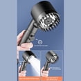thumbnail image 3 of Birdeem Shower Head Bathroom Accessories Filtered Shower Head Shower Filter Bathroom Shower Head with Handheld Pressurized Shower Shower Universal Powerful Pressurized Handheld Shower Nozzle Filter Sh, 3 of 12
