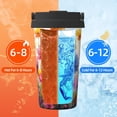 thumbnail image 5 of KLL Colorful Wildflower Meadow Pattern Stainless Steel Vacuum Insulated Tumbler - Carry Insulated Coffee Mug - Reusable Insulated Cold Brew Iced Coffee Cup Thermos, 5 of 8
