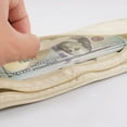 thumbnail image 4 of Money Belt For Travel -Slim Passport Holder Travel Pouch To Protect Your Important Papers And Money, 4 of 5