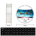 thumbnail image 4 of 1 Roll 100 M 5LB-30LB Fishing Line Super Tensile Wear-resistant Main Line Fishing Line, 4 of 7