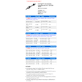 thumbnail image 2 of Front Right CV Axle Assembly - Compatible with 2018 - 2024 GMC Terrain - AC Delco, 2 of 2