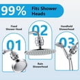 thumbnail image 2 of 20-Stage Shower Filter with Hard Water Softening + Chlorine Removal (6-Month Cartridge, Universal Fit), High Output Shower Head Filter Improves Skin & Hair, Reduces Dry Itchy Skin & Dandruff, 2 of 4