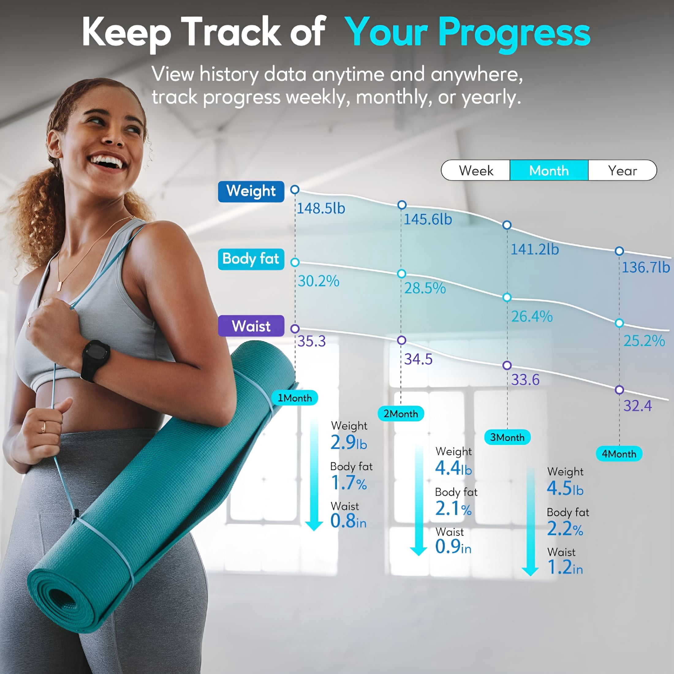 GJX Digital Body Tape Measure, 60in Body Measuring Tape, Bluetooth Measuring Tape for Body Measurements with App, Body Fat Measurement Device, Locking, Retractable