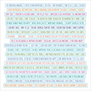 Whatever You Say! a Words and Phrases Sticker Book, (Paperback)