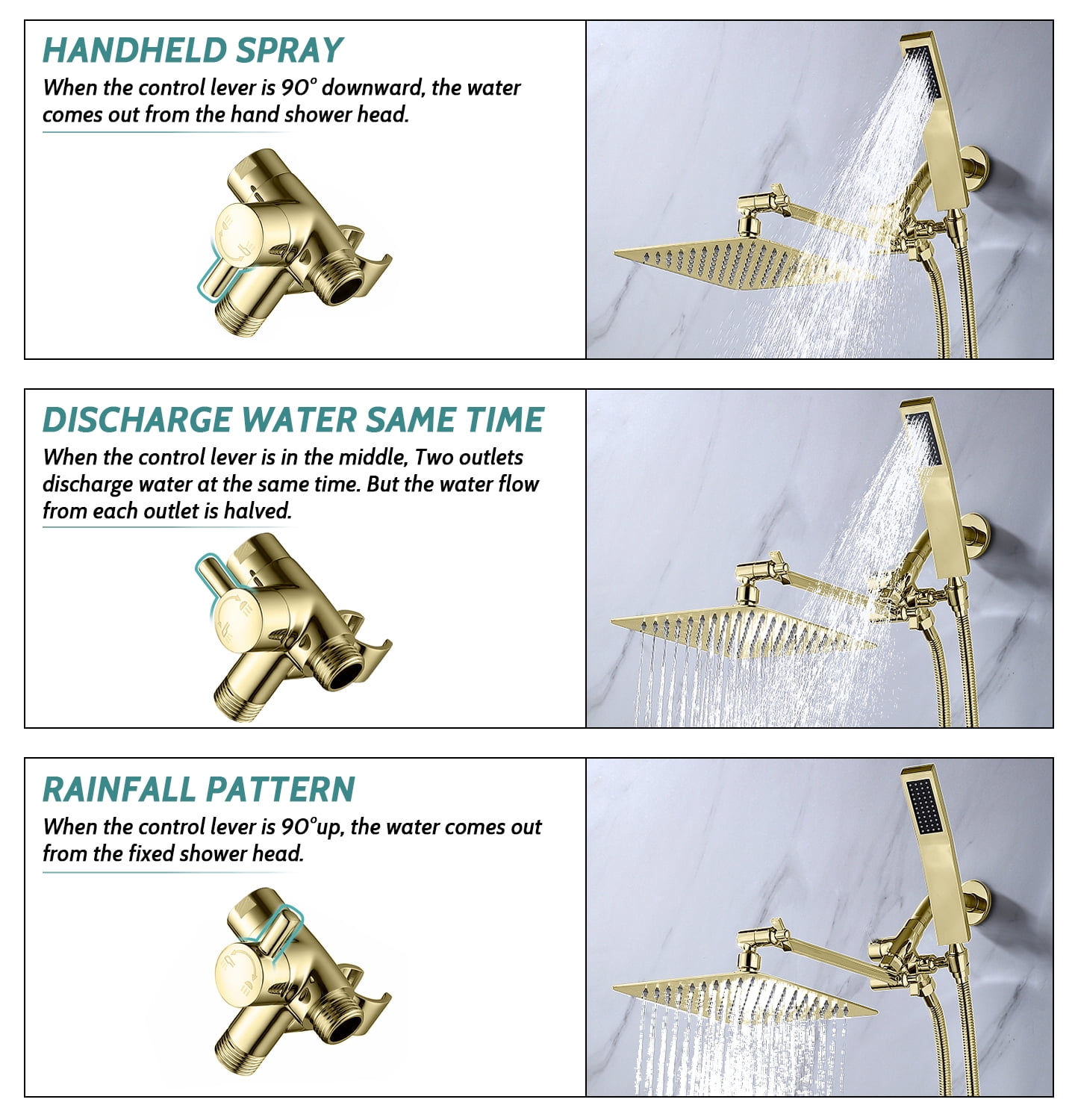 All Metal Dual Square Shower Head Combo, Rain Shower Head with Handheld Shower Wand and Extra Long Flexible Hose (Polished Brass)