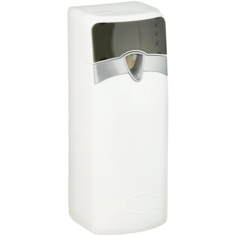 California cheap scents professional