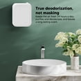 thumbnail image 3 of Intelligent Aromatherapy Diffuser with Adjustable Control, Powerful Scent for Restaurants, Guest Rooms, Entertainment Venues, 3 of 7