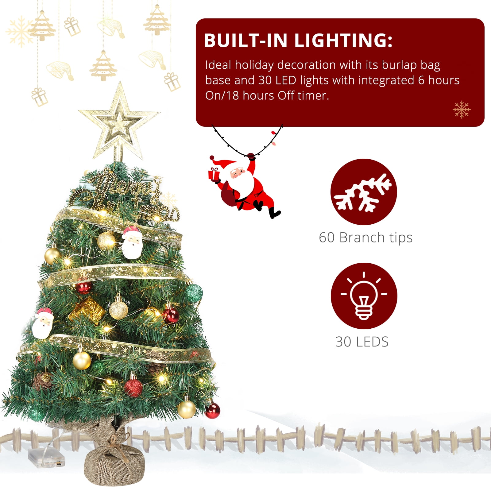 20 in Pre-lit Artificial Mini Christmas Tree, Pre-Decorated with 30 Warm White LED Lights 3 Modes, Premium PVC Wood Base for Home Office Store Holiday Deco, Green