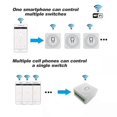 thumbnail image 5 of 4PCS WiFi Smart Switch Light Switch, APP Remote Control, 2 Way 16A, 5 of 5