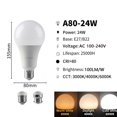thumbnail image 1 of Bombilla inteligente de 3 colores con memoria, luz E27 B22, potencia Real, 8W-24W, sin luz estroboscópica, 4-20 piezas, AC110V/AC220V, 1 of 4