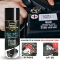 thumbnail image 5 of ODM/OEM Battery Terminal Protector Enhances Battery Life Prevents Corrosion-Related Leakage EV Battery Undercoating Spray, 5 of 5