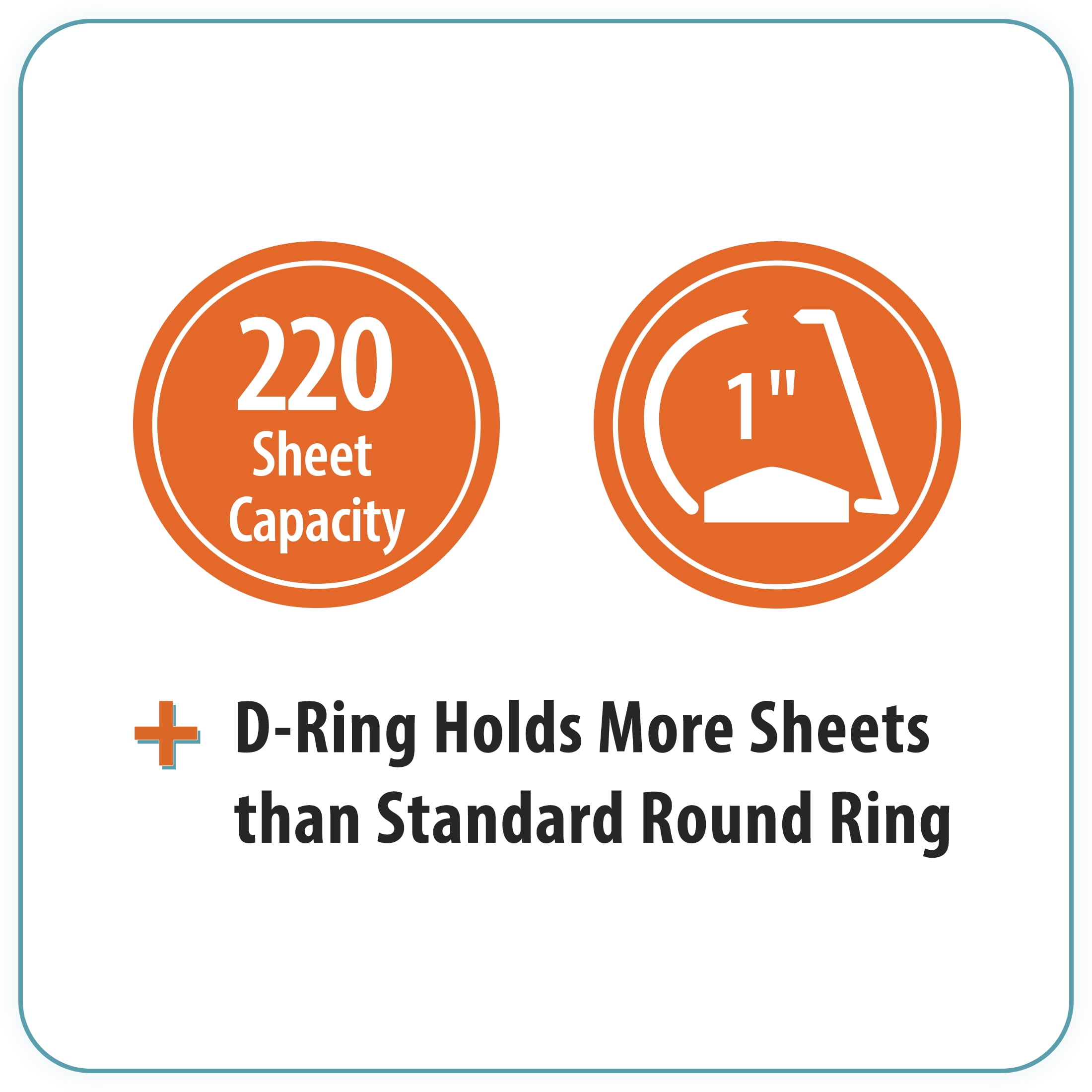 3-ring Binder 4-pack, White 1-inch Durable View by Pen + Gear