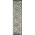 thumbnail image 2 of SAFAVIEH Four Seasons Nowell Geometric Polyester Runner Rug, Light Blue/Ivory, 2'3" x 8', 2 of 6