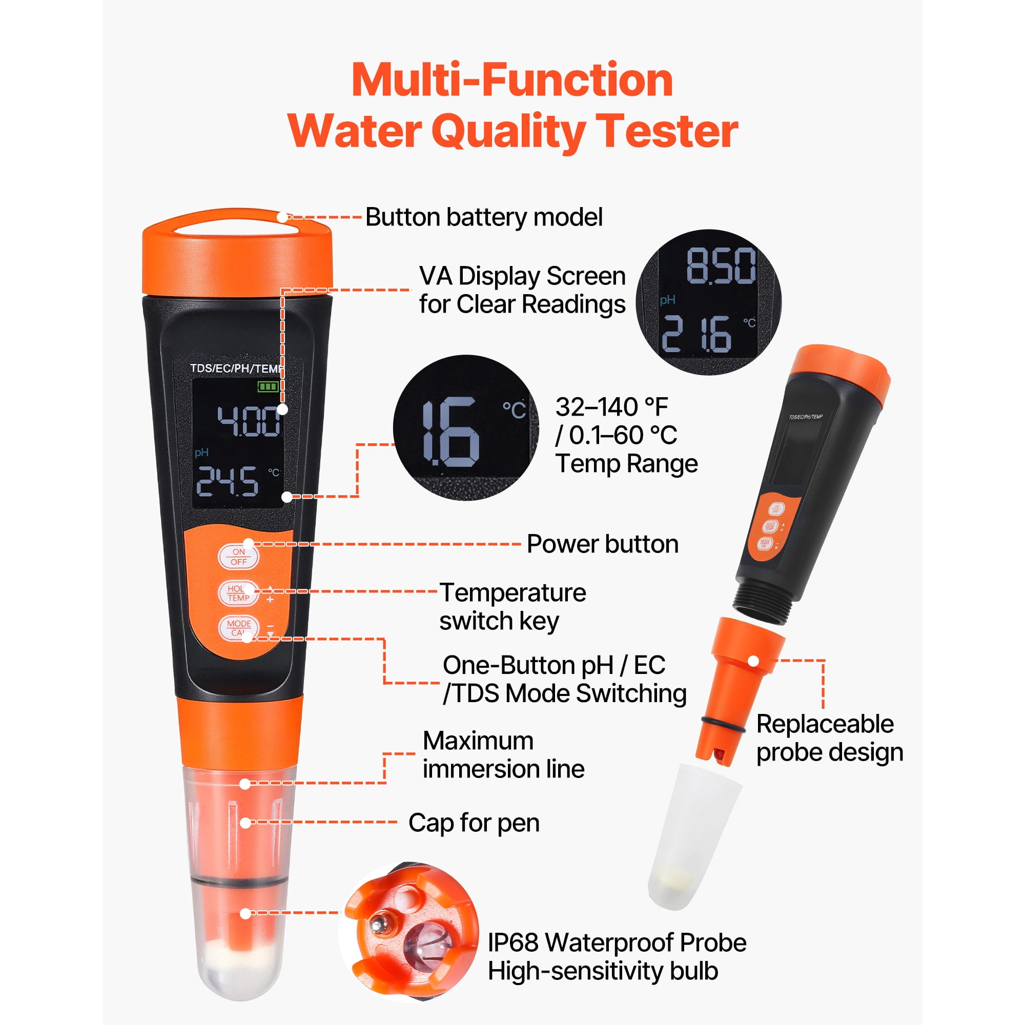 KFFKFF Portable pH Meter with Multi-Parameter Measurement, Accurate pH/EC/TDS Testing, Waterproof IP68 Probe, Compact Tester Kit with Calibration Powders, VA Display, Ideal for Water Quality Analysis