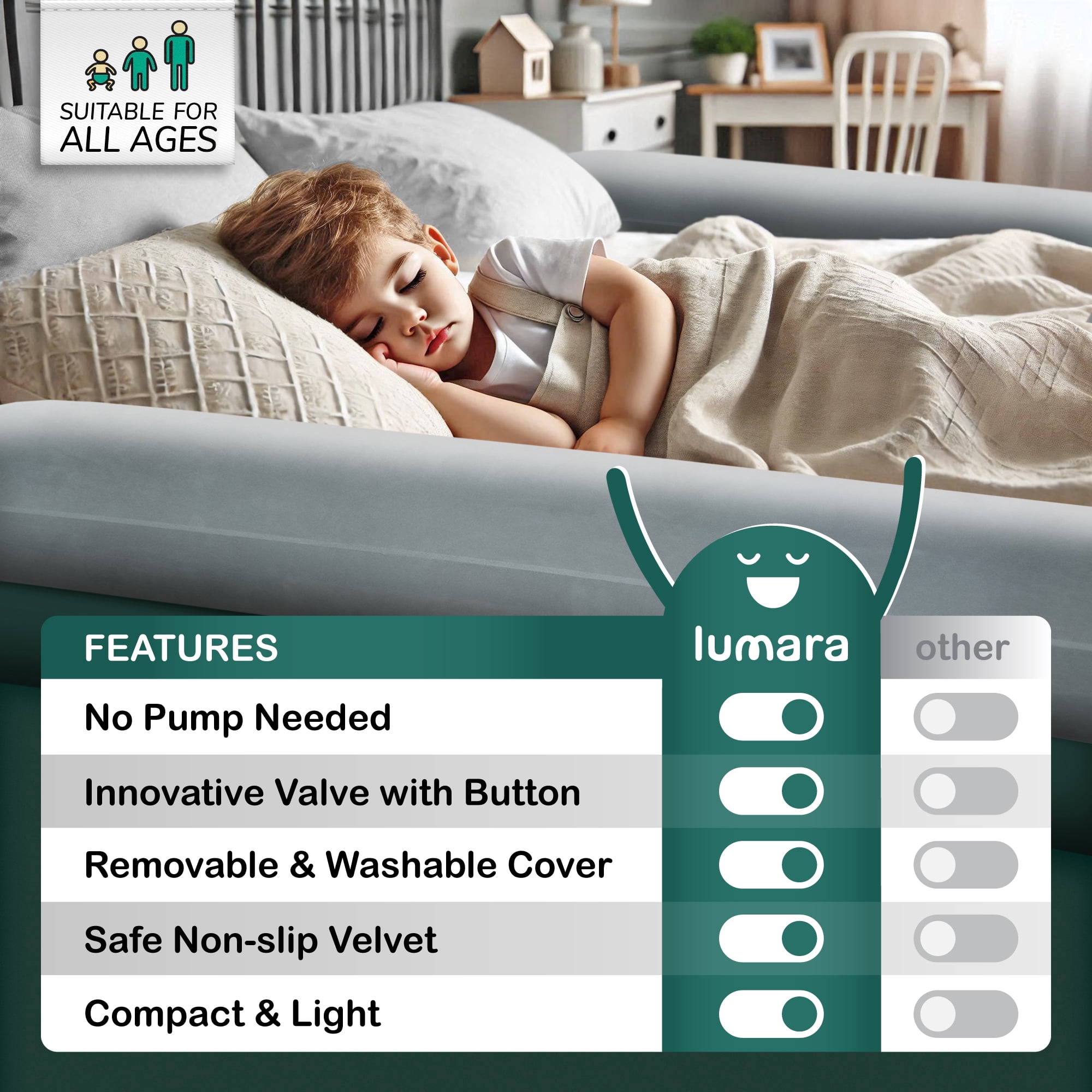 Inflatable Bed Rail for Toddlers 2 Pack - Portable Travel Bumpers for Kids Fits Twin Full Queen King Size Beds - Non-Slip Safety Guard Rails