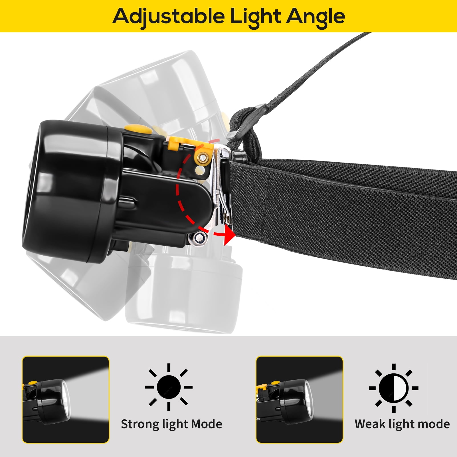 Hunting Friends Rechargeable LED Mining Headlamp, Waterproof & Explosion-Proof Miner's Headlamp, High-Power Headlight Flashlight for Camping, Night Running, Fishing, Hunting & Outdoor Activities