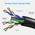 thumbnail image 3 of Cables De Conexión Cat6 De 6 Pies (Paquete De 6) Cable Ethernet Cat 6 24Awg Cca Cable Utp Red Internet Cable Compatible Para Pc Portátil Enrutadores Conmutadores Servidores Impresoras Rj45 Lan Con 25, 3 of 5