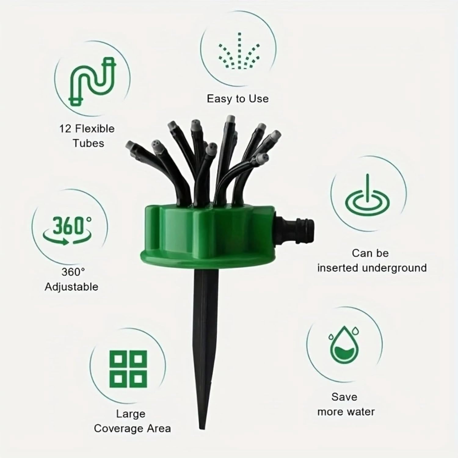 360° Coverage Precision Garden Irrigation Sprinkler, Sprinklers for Yard, Lawn Sprinkler Large Area Coverage, Adjustable Water Saving System with Heavy Duty Spike Base for Grass (2pcs)