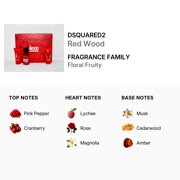 Dsquared2 Ladies Red Wood Gift Set Fragrances 8011003873814